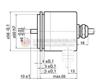 RSF ELEKTRONIK模块式旋转编码器